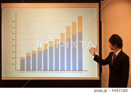 グラフ プレゼンテーション プレゼン プロジェクターの写真素材