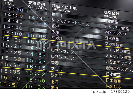 案内板 実物 当時物 乗り換え案内 乗り換え案内板の写真素材 - PIXTA