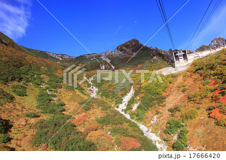 駒ヶ岳ロープウェイの写真素材