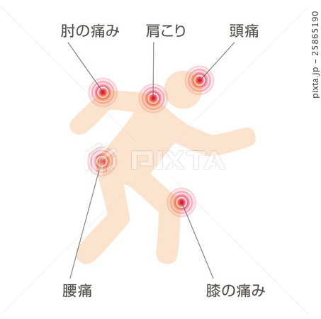 肩もみのイラスト素材