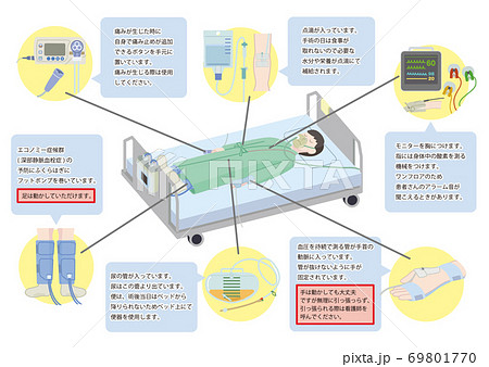 酸素マスクのイラスト素材