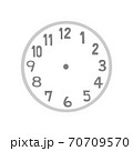 針なし時計の写真素材