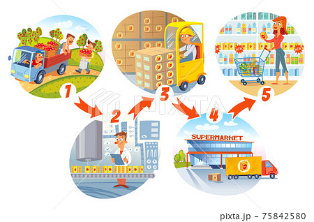 園庭のイラスト素材