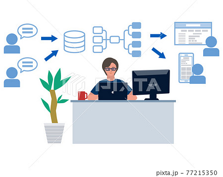システムエンジニアのイラスト素材