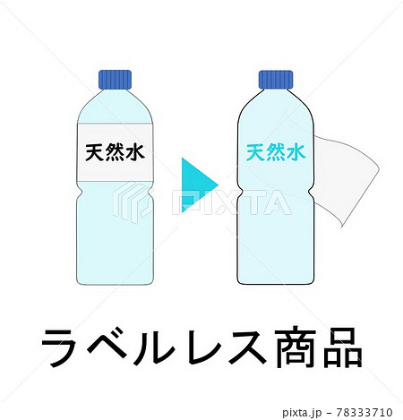 ペットボトル エコ リサイクル 分別のイラスト素材