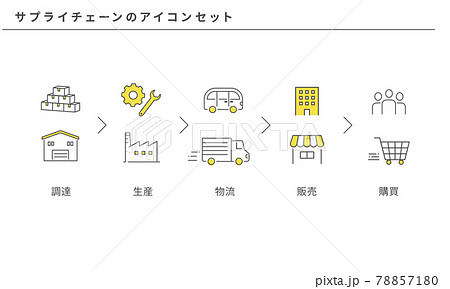 エンドユーザーの写真素材