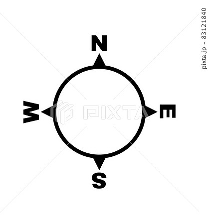 方位 東西南北 方位記号の写真素材