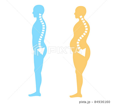 前傾姿勢のイラスト素材