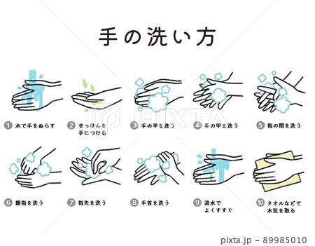 手の洗い方 洗う 手洗い 手のイラスト素材