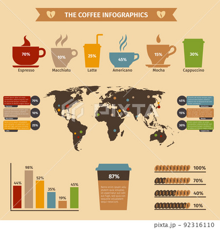 世界地図 コーヒー豆 コーヒー 地図の写真素材 - PIXTA